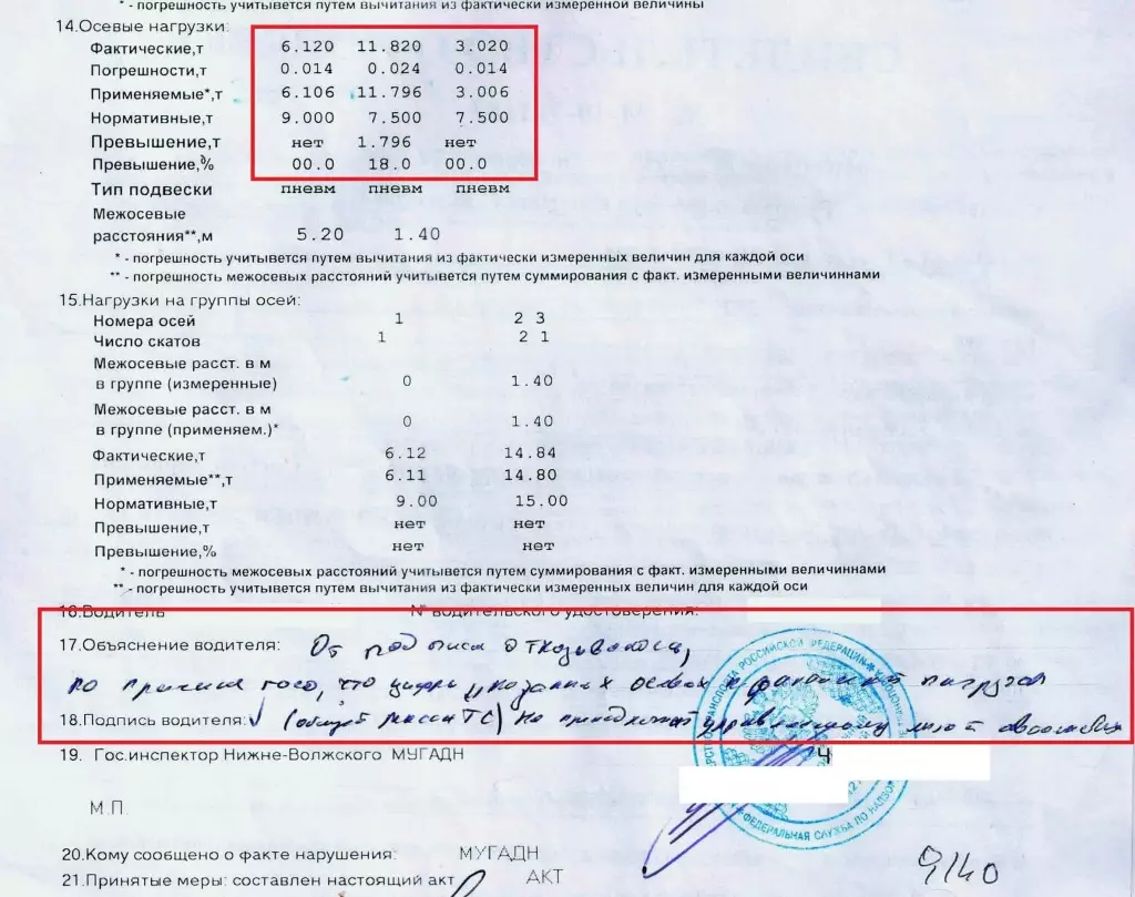Фрагмент акта взвешивания МУГАДН